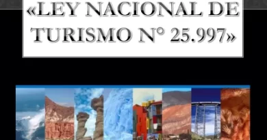 Cambios introducidos en la Ley Nacional de Turismo: antes y después del Decreto 216/2025.